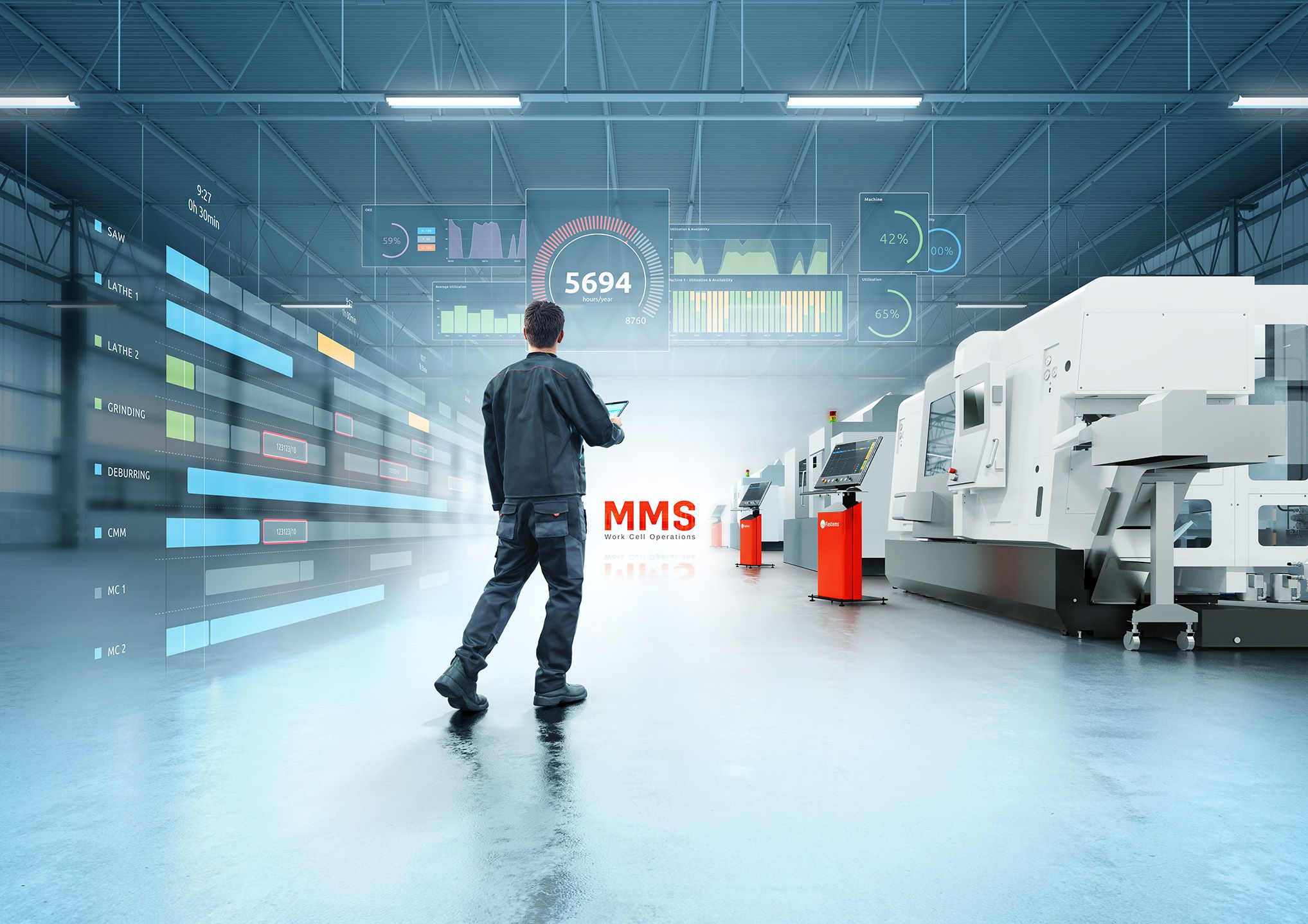Paperless Manufacturing - The Five Most Valuable MES Features