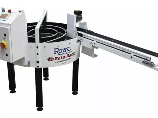 Rota-Rack® - en automatisk detaljuppsamlare