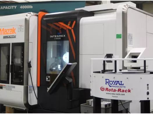 Rota-Rack® - en automatisk detaljuppsamlare